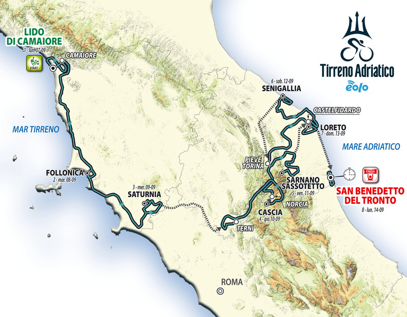 Die Strecke von Tirreno-Adriatico 2020. Grafik: RCS Sport